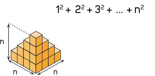 Resolver un problema matemático visualmente es posible